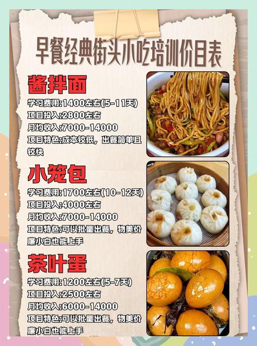 如何选择早餐培训机构？蜀味缘早餐技术培训特点与优势解析